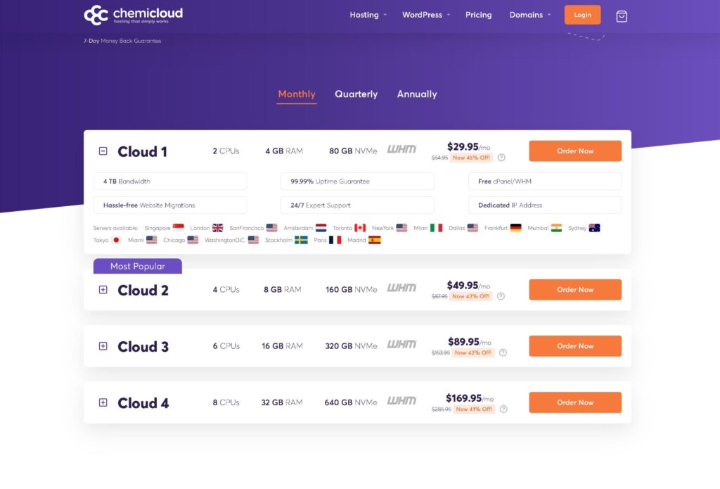 chemicloudvps
